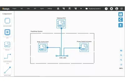 13.25r2-medinicybersecurityse-item-definition-modelling