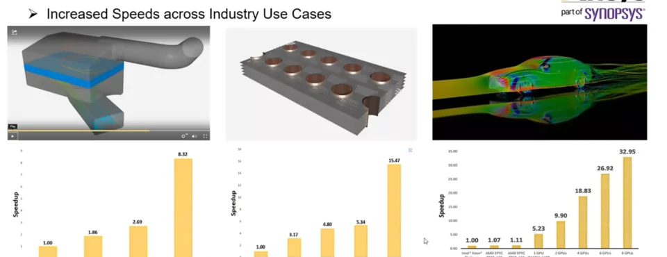 SimulationFridaysS04E01-Ansys_Fluent_GPU_Solvers