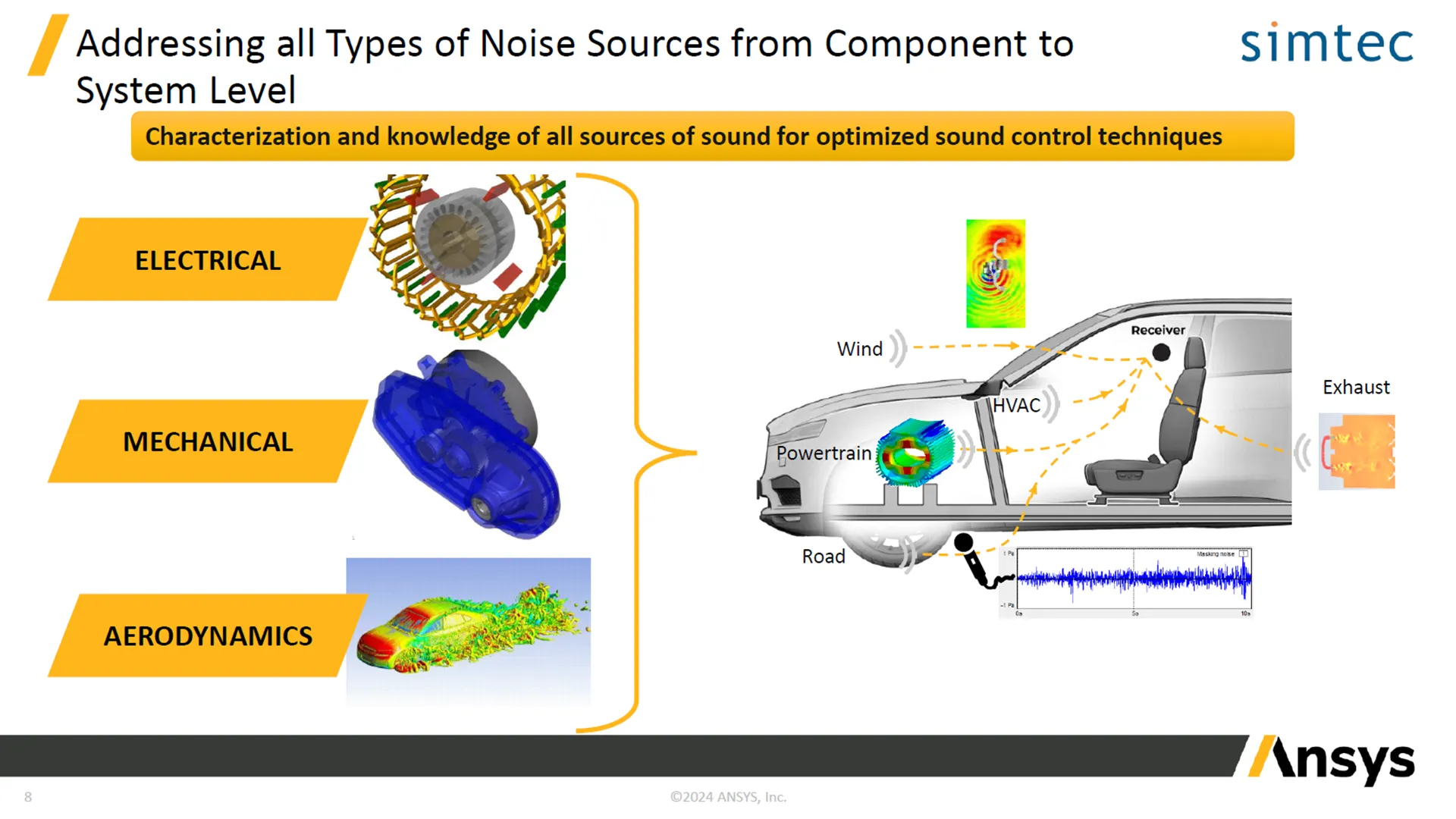 S02E02-Hear the Difference E-motor Noise and Vibration Analysis with Ansys