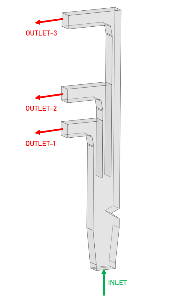 Figure 1: Photorealism Pictures of the Project.