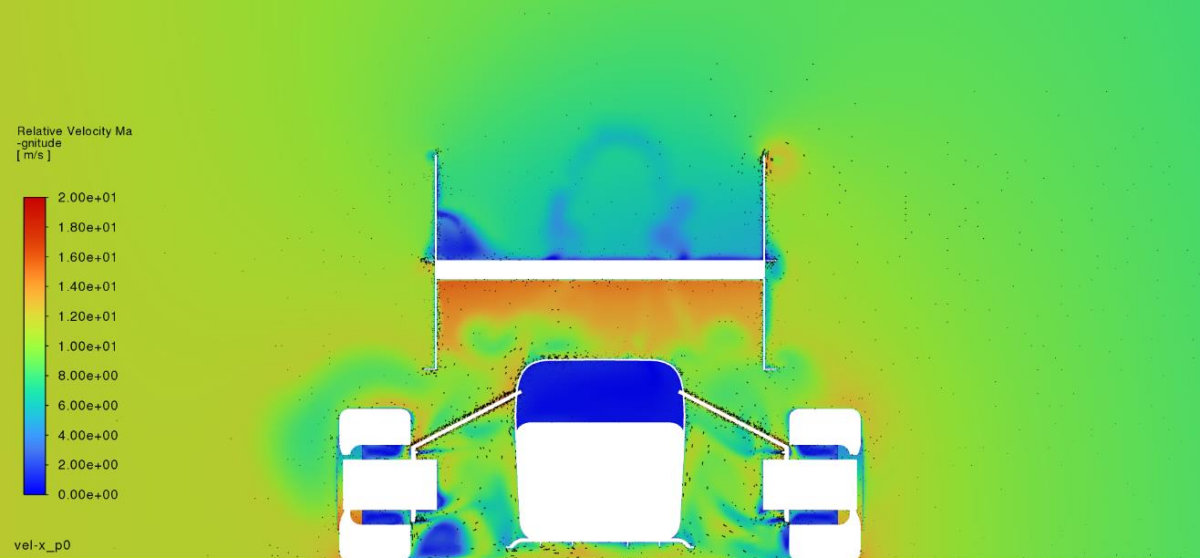 04_cornering_CFD